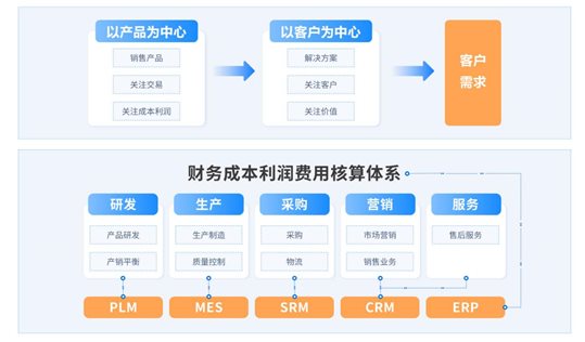 2022.6.2_畫(huà)板 1(1)